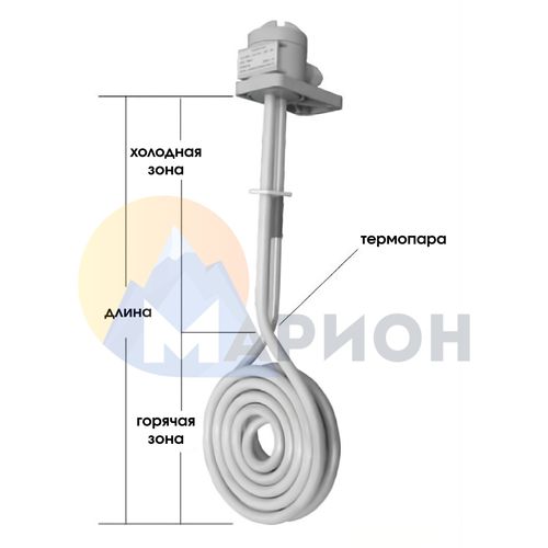 ТЭН фторопластовый, PTFE оболочка, модель HXF, 5000 Вт, 220 В, 890 мм, D 305 мм